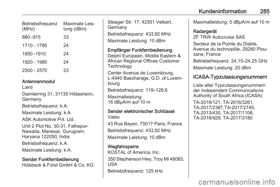 OPEL GRANDLAND X 2020  Betriebsanleitung (in German) Kundeninformation285Betriebsfrequenz
(MHz)Maximale Leis‐
tung (dBm)880 -915331710 - 1785241850 -1910241920 - 1980242500 - 257023
Antennenmodul
Laird
Daimlerring 31, 31135 Hildesheim, Germany
Betrieb