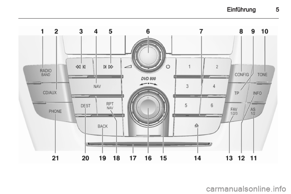 OPEL INSIGNIA 2010.5  Infotainment-Handbuch (in German) 