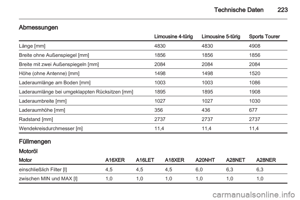 OPEL INSIGNIA 2010.5  Betriebsanleitung (in German) 