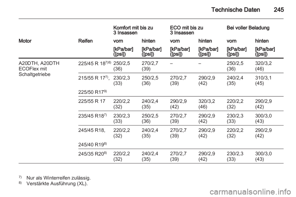 OPEL INSIGNIA 2010.5  Betriebsanleitung (in German) 