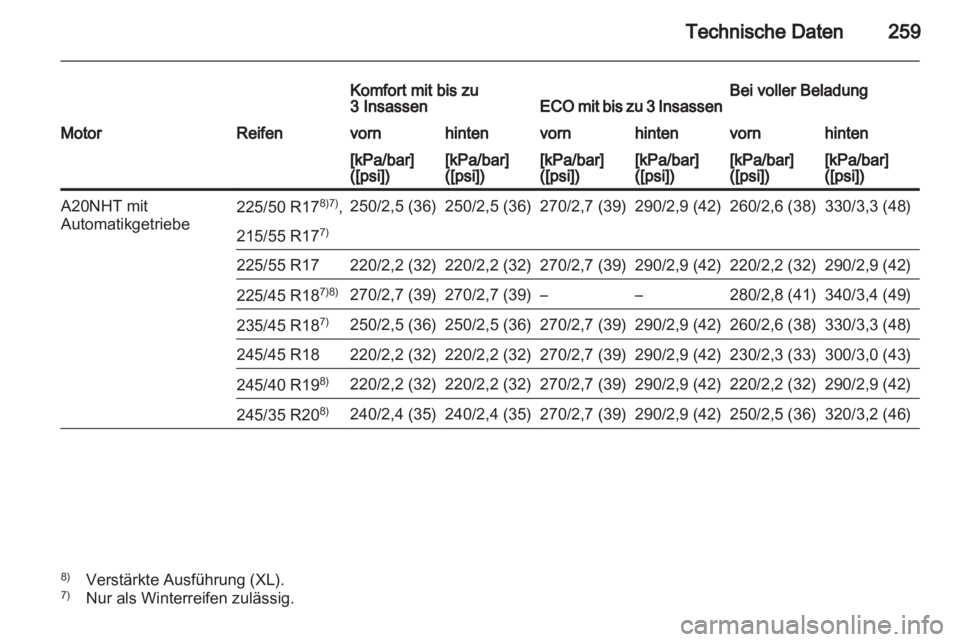 OPEL INSIGNIA 2010.5  Betriebsanleitung (in German) 