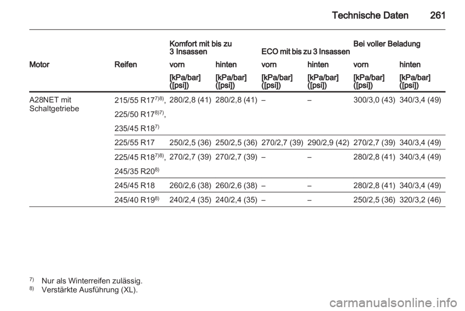 OPEL INSIGNIA 2010.5  Betriebsanleitung (in German) 