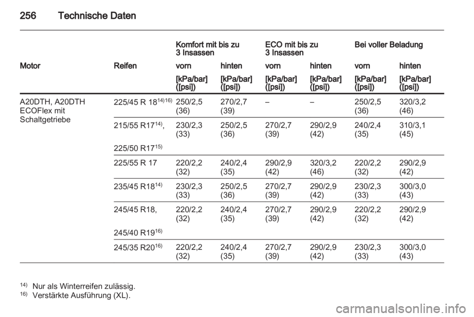 OPEL INSIGNIA 2011  Betriebsanleitung (in German) 