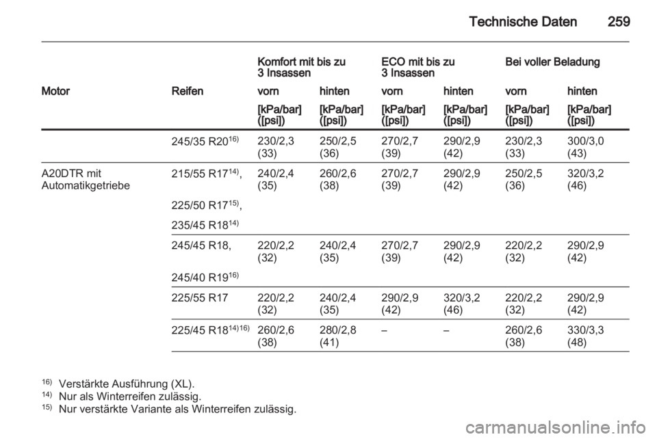 OPEL INSIGNIA 2011  Betriebsanleitung (in German) 