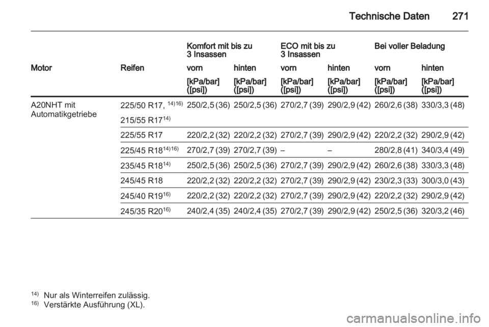 OPEL INSIGNIA 2011  Betriebsanleitung (in German) 