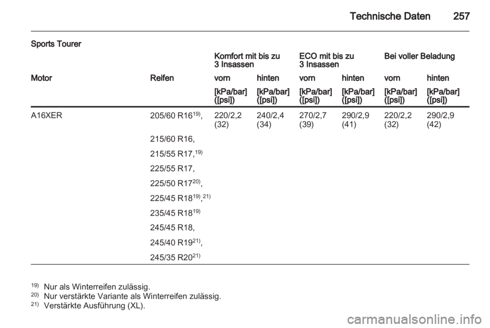 OPEL INSIGNIA 2011.5  Betriebsanleitung (in German) 