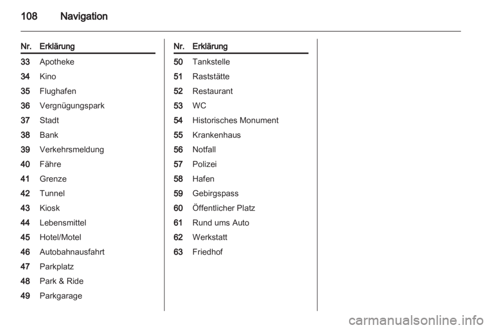 OPEL INSIGNIA 2012 Infotainment-Handbuch (in German) OPEL INSIGNIA 2012 Infotainment-Handbuch (in German)
