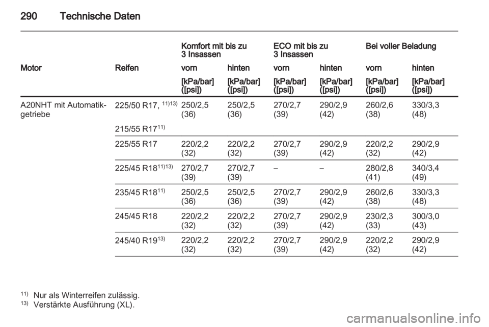 OPEL INSIGNIA 2012  Betriebsanleitung (in German) 