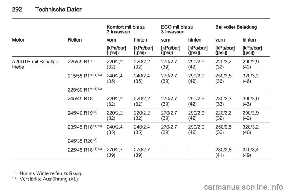 OPEL INSIGNIA 2012  Betriebsanleitung (in German) 