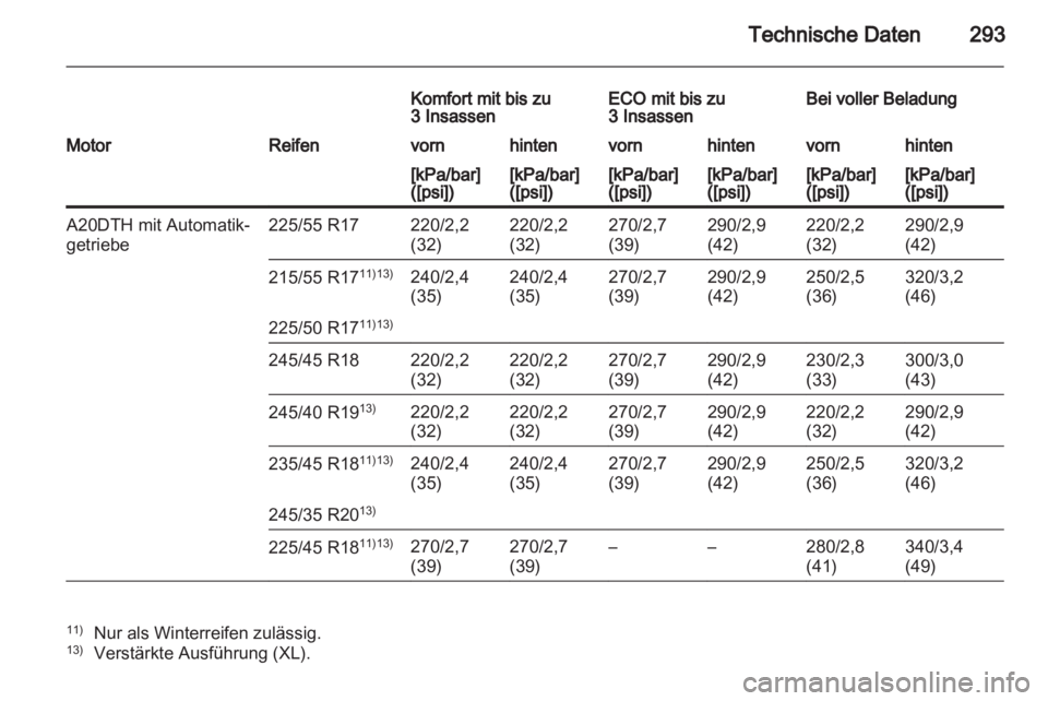 OPEL INSIGNIA 2012  Betriebsanleitung (in German) 