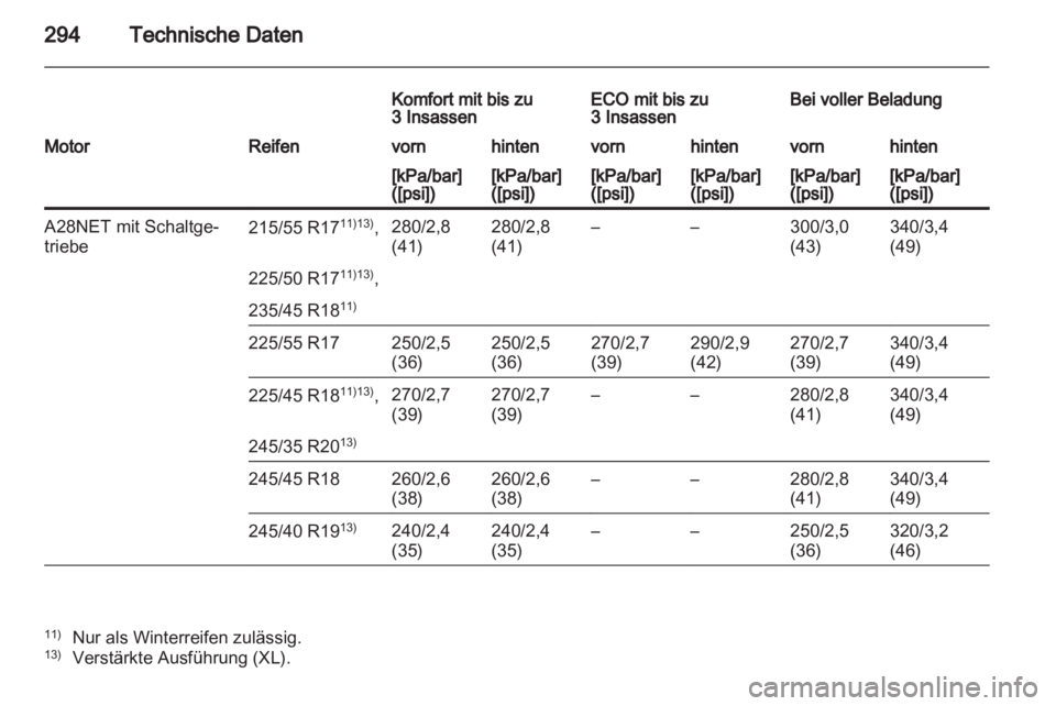 OPEL INSIGNIA 2012  Betriebsanleitung (in German) 