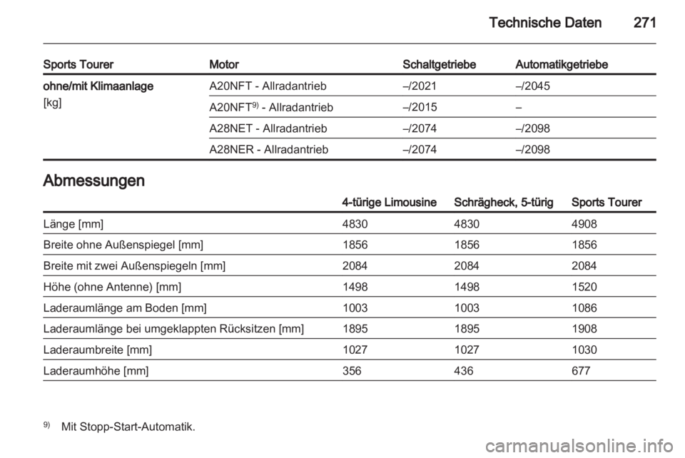 OPEL INSIGNIA 2012.5  Betriebsanleitung (in German) 