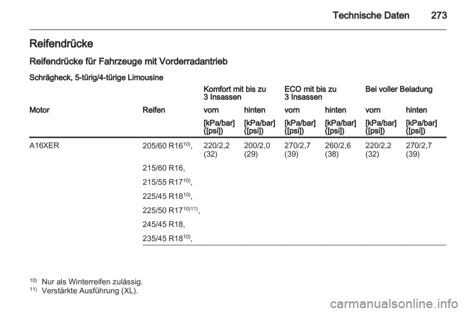 OPEL INSIGNIA 2012.5  Betriebsanleitung (in German) 