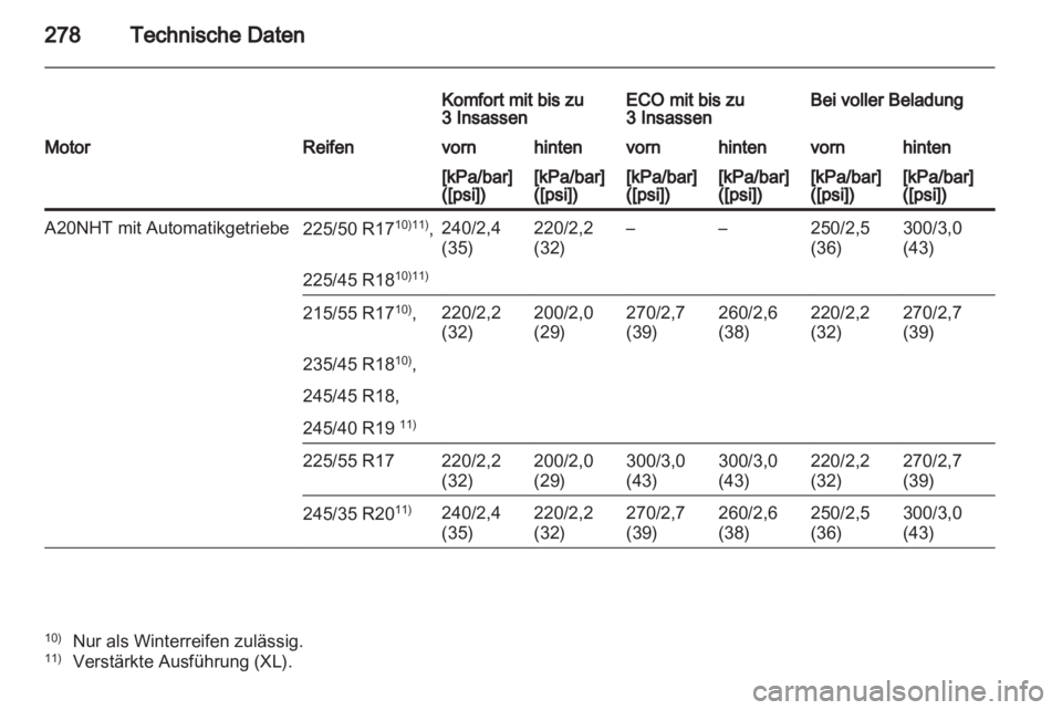 OPEL INSIGNIA 2012.5  Betriebsanleitung (in German) 