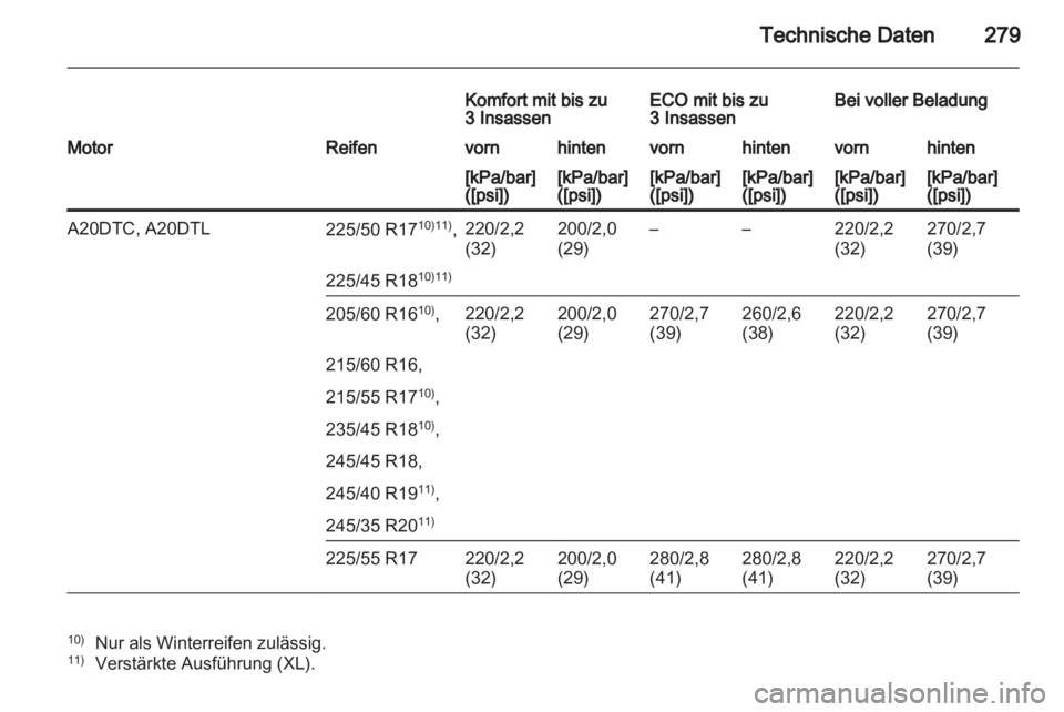 OPEL INSIGNIA 2012.5  Betriebsanleitung (in German) 