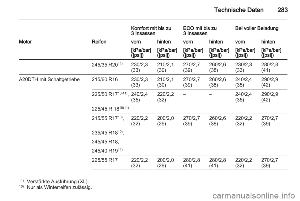 OPEL INSIGNIA 2012.5  Betriebsanleitung (in German) 