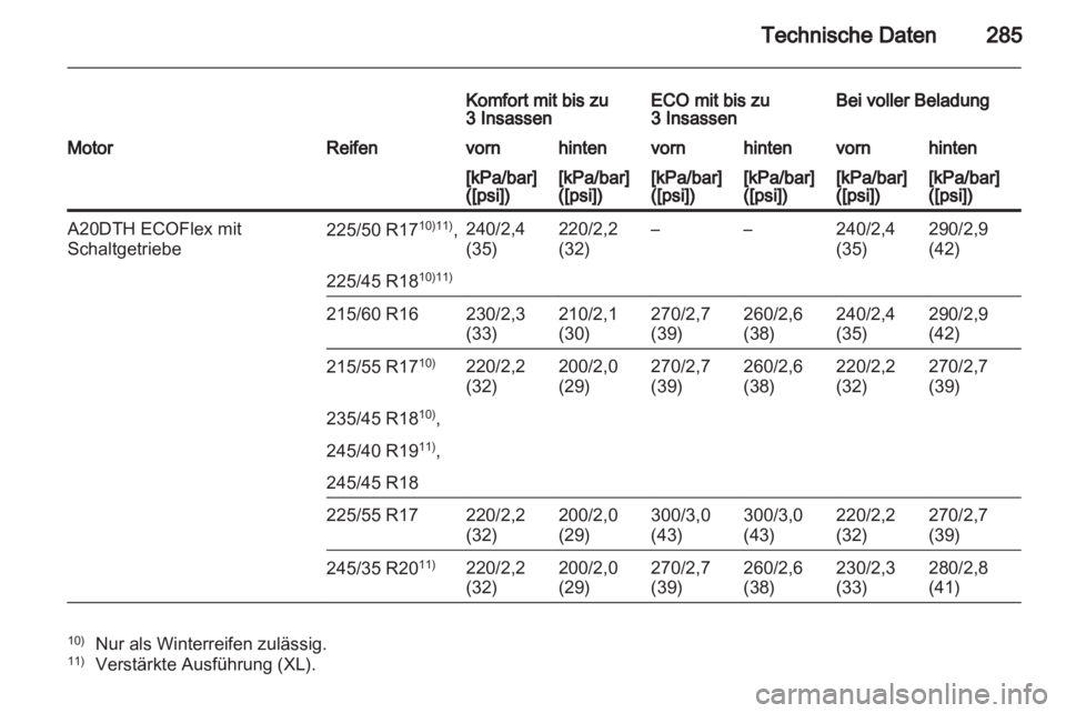 OPEL INSIGNIA 2012.5  Betriebsanleitung (in German) 