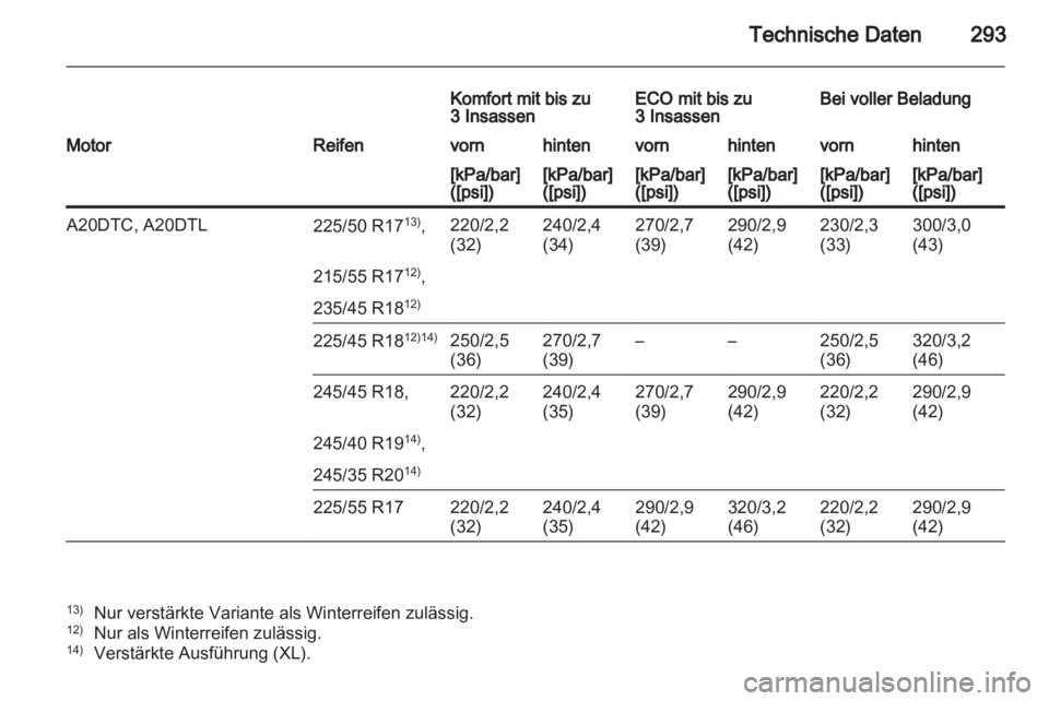 OPEL INSIGNIA 2012.5  Betriebsanleitung (in German) 