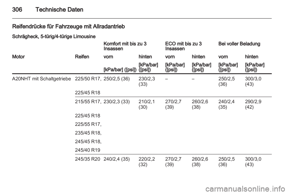 OPEL INSIGNIA 2013  Betriebsanleitung (in German) 