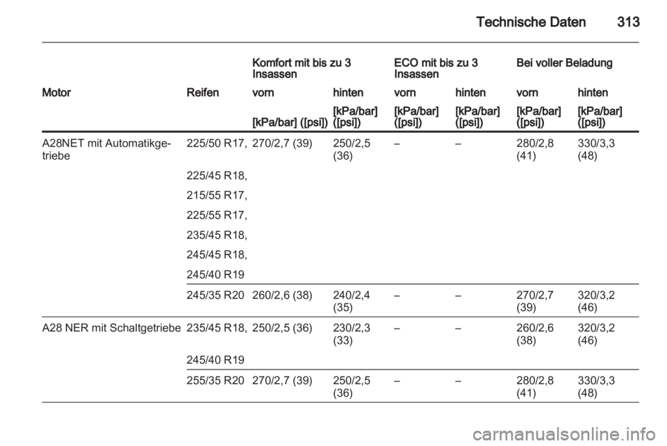 OPEL INSIGNIA 2013  Betriebsanleitung (in German) 