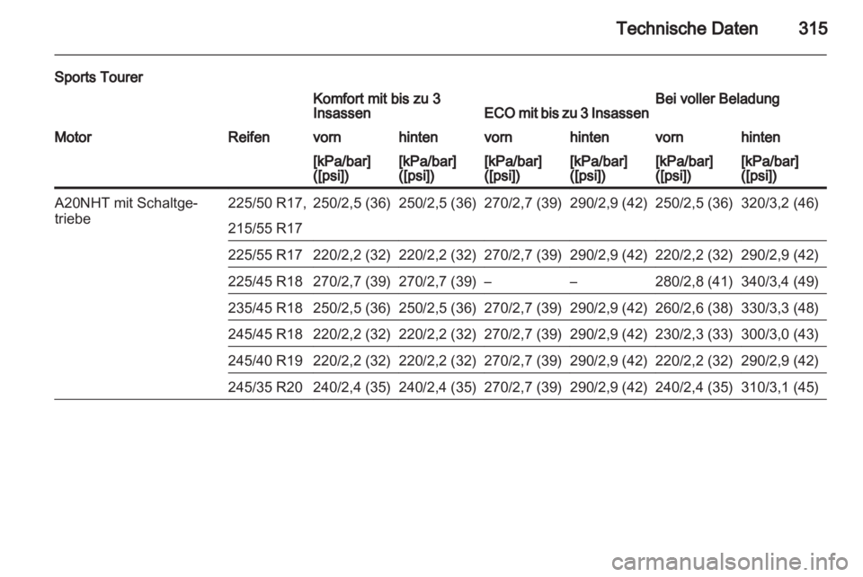 OPEL INSIGNIA 2013  Betriebsanleitung (in German) 