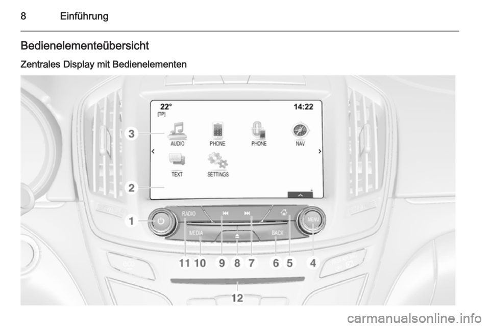 OPEL INSIGNIA 2014  Infotainment-Handbuch (in German) 8EinführungBedienelementeübersichtZentrales Display mit Bedienelementen 