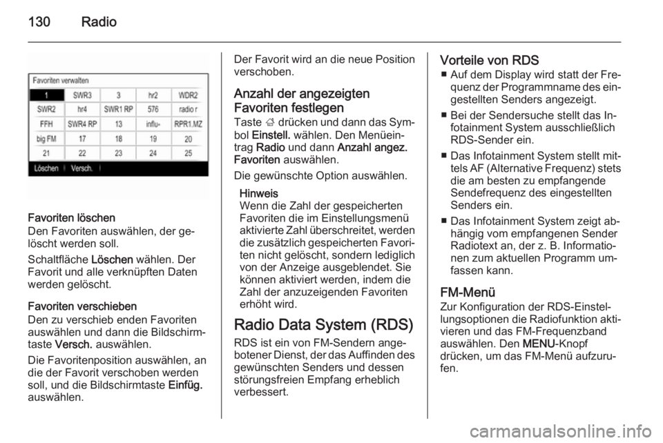 OPEL INSIGNIA 2014.5  Infotainment-Handbuch (in German) 130Radio
Favoriten löschen
Den Favoriten auswählen, der ge‐
löscht werden soll.
Schaltfläche  Löschen wählen. Der
Favorit und alle verknüpften Daten
werden gelöscht.
Favoriten verschieben
De