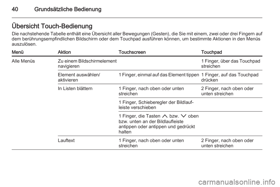 OPEL INSIGNIA 2014.5  Infotainment-Handbuch (in German) 40Grundsätzliche BedienungÜbersicht Touch-BedienungDie nachstehende Tabelle enthält eine Übersicht aller Bewegungen (Gesten), die Sie mit einem, zwei oder drei Fingern auf
dem berührungsempfindli