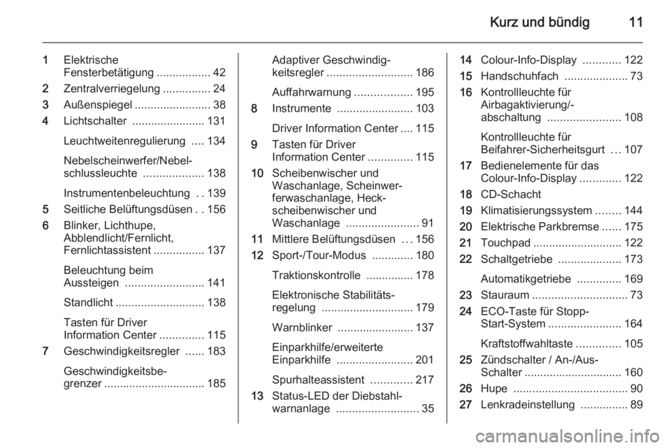 OPEL INSIGNIA 2014.5 Betriebsanleitung (in German) Kurz und bündig11
1Elektrische
Fensterbetätigung .................42
2 Zentralverriegelung ...............24
3 Außenspiegel ........................ 38
4 Lichtschalter ....................... 131
OPEL INSIGNIA 2014.5 Betriebsanleitung (in German) Kurz und bündig11
1Elektrische
Fensterbetätigung .................42
2 Zentralverriegelung ...............24
3 Außenspiegel ........................ 38
4 Lichtschalter ....................... 131
