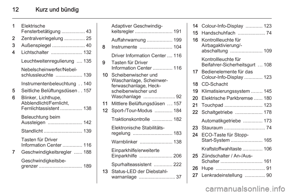 OPEL INSIGNIA 2015.5 Betriebsanleitung (in German) 12Kurz und bündig
1Elektrische
Fensterbetätigung .................43
2 Zentralverriegelung ...............25
3 Außenspiegel ........................ 40
4 Lichtschalter ....................... 132
OPEL INSIGNIA 2015.5 Betriebsanleitung (in German) 12Kurz und bündig
1Elektrische
Fensterbetätigung .................43
2 Zentralverriegelung ...............25
3 Außenspiegel ........................ 40
4 Lichtschalter ....................... 132