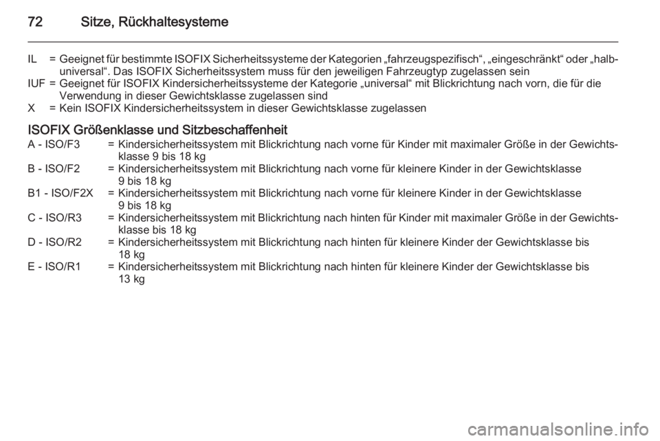 OPEL INSIGNIA 2015.5  Betriebsanleitung (in German) 72Sitze, Rückhaltesysteme
IL=Geeignet für bestimmte ISOFIX Sicherheitssysteme der Kategorien „fahrzeugspezifisch“, „eingeschränkt“ oder „halb‐
universal“. Das ISOFIX Sicherheitssystem
