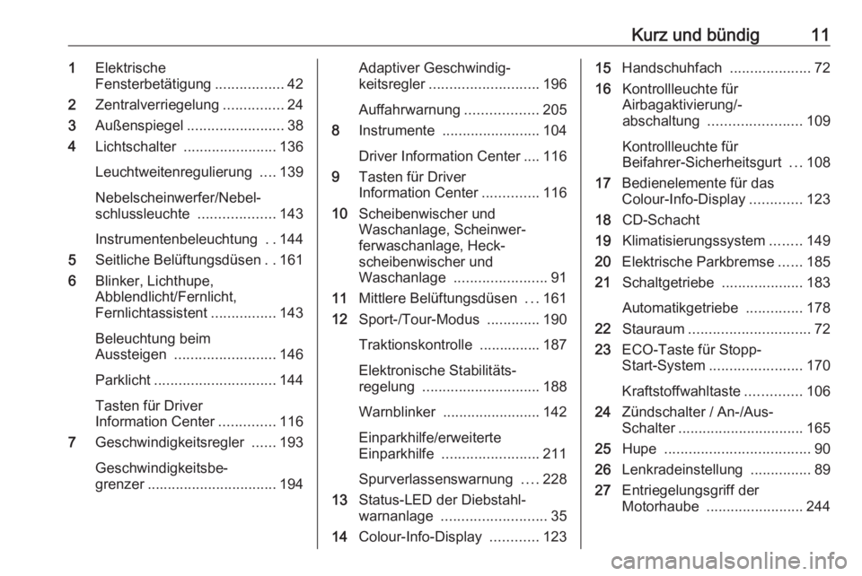 OPEL INSIGNIA 2016  Betriebsanleitung (in German) Kurz und bündig111Elektrische
Fensterbetätigung .................42
2 Zentralverriegelung ...............24
3 Außenspiegel ........................ 38
4 Lichtschalter  ....................... 136
L