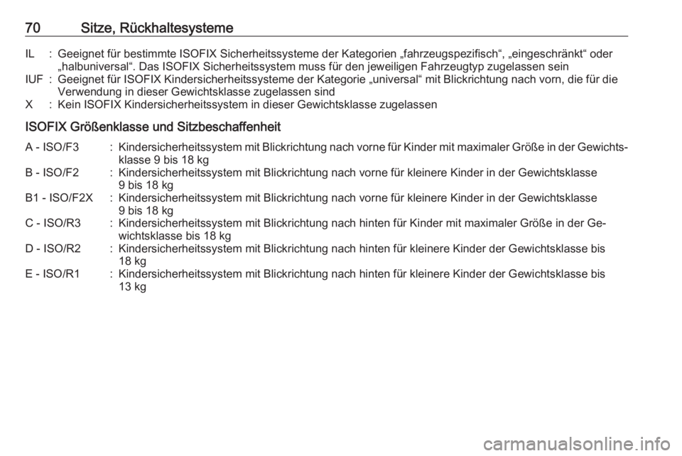 OPEL INSIGNIA 2016.5  Betriebsanleitung (in German) 70Sitze, RückhaltesystemeIL:Geeignet für bestimmte ISOFIX Sicherheitssysteme der Kategorien „fahrzeugspezifisch“, „eingeschränkt“ oder
„halbuniversal“. Das ISOFIX Sicherheitssystem muss