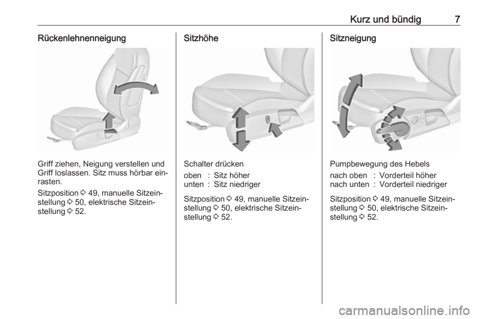 OPEL INSIGNIA 2016.5  Betriebsanleitung (in German) Kurz und bündig7Rückenlehnenneigung
Griff ziehen, Neigung verstellen und
Griff loslassen. Sitz muss hörbar ein‐
rasten.
Sitzposition  3 49, manuelle Sitzein‐
stellung  3 50, elektrische Sitzein