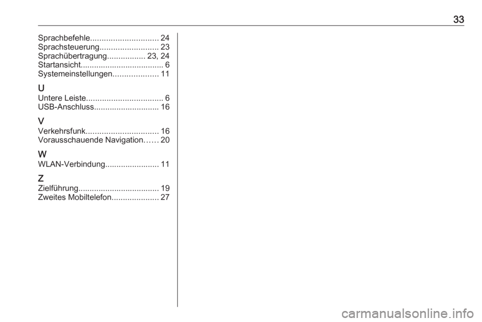 OPEL INSIGNIA BREAK 2020  Infotainment-Handbuch (in German) 33Sprachbefehle.............................. 24
Sprachsteuerung ..........................23
Sprachübertragung .................23, 24
Startansicht..................................... 6 Systemeinst
