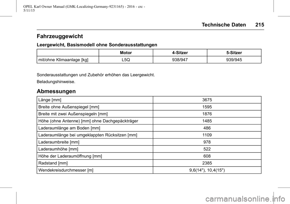 OPEL KARL 2015.75 Betriebsanleitung (in German) OPEL Karl Owner Manual (GMK-Localizing-Germany-9231165) - 2016 - crc -
5/11/15
Technische Daten 215
Fahrzeuggewicht
Leergewicht, Basismodell ohne Sonderausstattungen
Motor4-Sitzer 5-Sitzer
mit/ohne Kl OPEL KARL 2015.75 Betriebsanleitung (in German) OPEL Karl Owner Manual (GMK-Localizing-Germany-9231165) - 2016 - crc -
5/11/15
Technische Daten 215
Fahrzeuggewicht
Leergewicht, Basismodell ohne Sonderausstattungen
Motor4-Sitzer 5-Sitzer
mit/ohne Kl