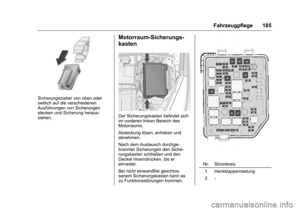 OPEL KARL 2016  Betriebsanleitung (in German) OPEL Karl Owner Manual (GMK-Localizing-Germany-9231165) - 2016 - crc -
9/10/15
Fahrzeugpflege 185
Sicherungszieher von oben oder
seitlich auf die verschiedenen
Ausführungen von Sicherungen
stecken un
