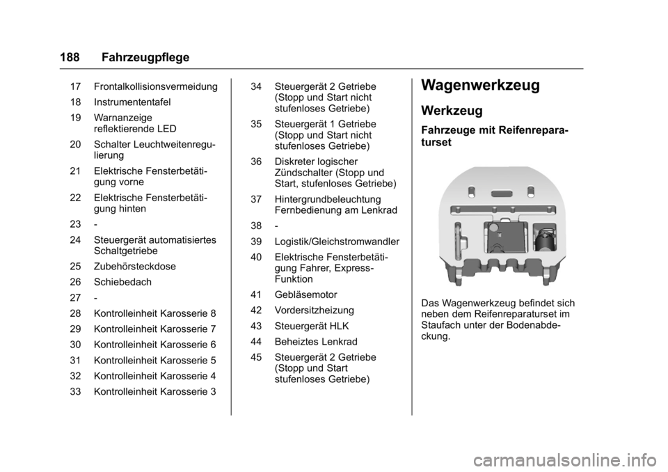 OPEL KARL 2016  Betriebsanleitung (in German) OPEL Karl Owner Manual (GMK-Localizing-Germany-9231165) - 2016 - crc -
9/10/15
188 Fahrzeugpflege
17 Frontalkollisionsvermeidung
18 Instrumententafel
19 Warnanzeigereflektierende LED
20 Schalter Leuch