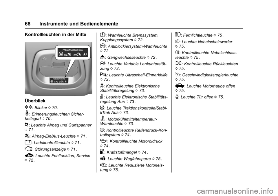 OPEL KARL 2016 Betriebsanleitung (in German) OPEL Karl Owner Manual (GMK-Localizing-Germany-9231165) - 2016 - crc -
9/10/15
68 Instrumente und Bedienelemente
Kontrollleuchten in der Mitte
Überblick
G:Blinker 070ii.
>:Erinnerungsleuchten Sicher- OPEL KARL 2016 Betriebsanleitung (in German) OPEL Karl Owner Manual (GMK-Localizing-Germany-9231165) - 2016 - crc -
9/10/15
68 Instrumente und Bedienelemente
Kontrollleuchten in der Mitte
Überblick
G:Blinker 070ii.
>:Erinnerungsleuchten Sicher-