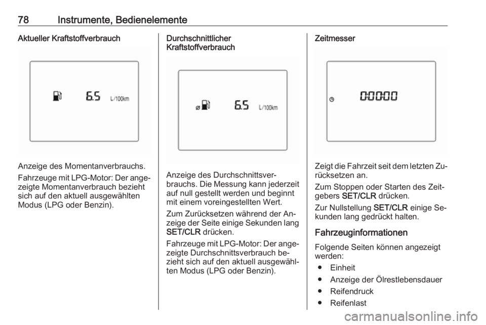 OPEL KARL 2016.5  Betriebsanleitung (in German) 78Instrumente, BedienelementeAktueller Kraftstoffverbrauch
Anzeige des Momentanverbrauchs.
Fahrzeuge mit LPG-Motor: Der ange‐
zeigte Momentanverbrauch bezieht
sich auf den aktuell ausgewählten
Modu