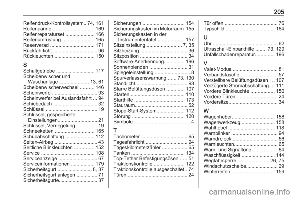 OPEL KARL 2017  Betriebsanleitung (in German) 205Reifendruck-Kontrollsystem.. 74, 161
Reifenpanne ............................... 169
Reifenreparaturset  .....................166
Reifenumrüstung  .......................165
Reserverad  ..........