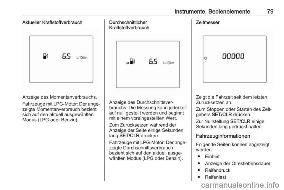 OPEL KARL 2017  Betriebsanleitung (in German) Instrumente, Bedienelemente79Aktueller Kraftstoffverbrauch
Anzeige des Momentanverbrauchs.
Fahrzeuge mit LPG-Motor: Der ange‐
zeigte Momentanverbrauch bezieht
sich auf den aktuell ausgewählten
Modu