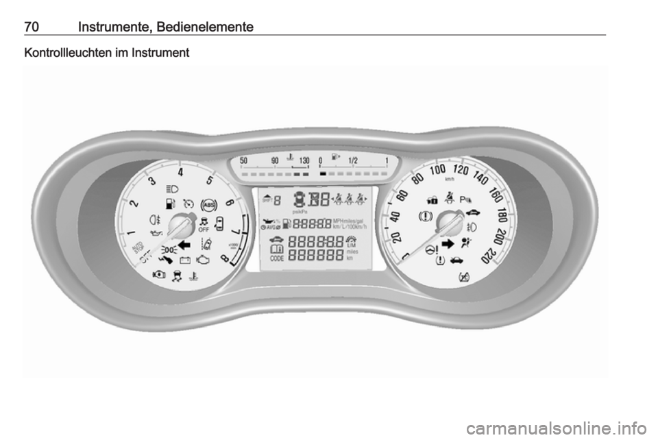 OPEL KARL 2017.5  Betriebsanleitung (in German) 70Instrumente, BedienelementeKontrollleuchten im Instrument 