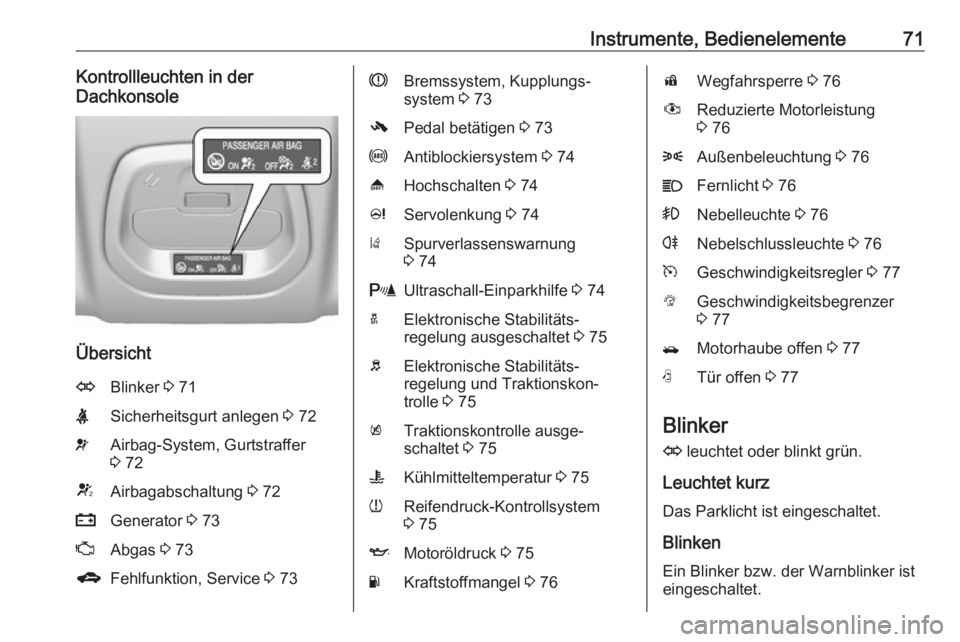 OPEL KARL 2017.5  Betriebsanleitung (in German) Instrumente, Bedienelemente71Kontrollleuchten in der
Dachkonsole
Übersicht
OBlinker  3 71XSicherheitsgurt anlegen  3 72vAirbag-System, Gurtstraffer
3  72VAirbagabschaltung  3 72pGenerator  3 73ZAbgas