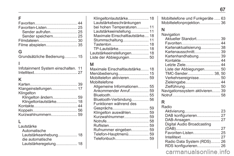 OPEL KARL 2018.5 Infotainment-Handbuch (in German) 67F
Favoriten....................................... 44
Favoriten-Listen ............................ 25
Sender aufrufen ........................25
Sender speichern ......................25
Filmdateie OPEL KARL 2018.5 Infotainment-Handbuch (in German) 67F
Favoriten....................................... 44
Favoriten-Listen ............................ 25
Sender aufrufen ........................25
Sender speichern ......................25
Filmdateie