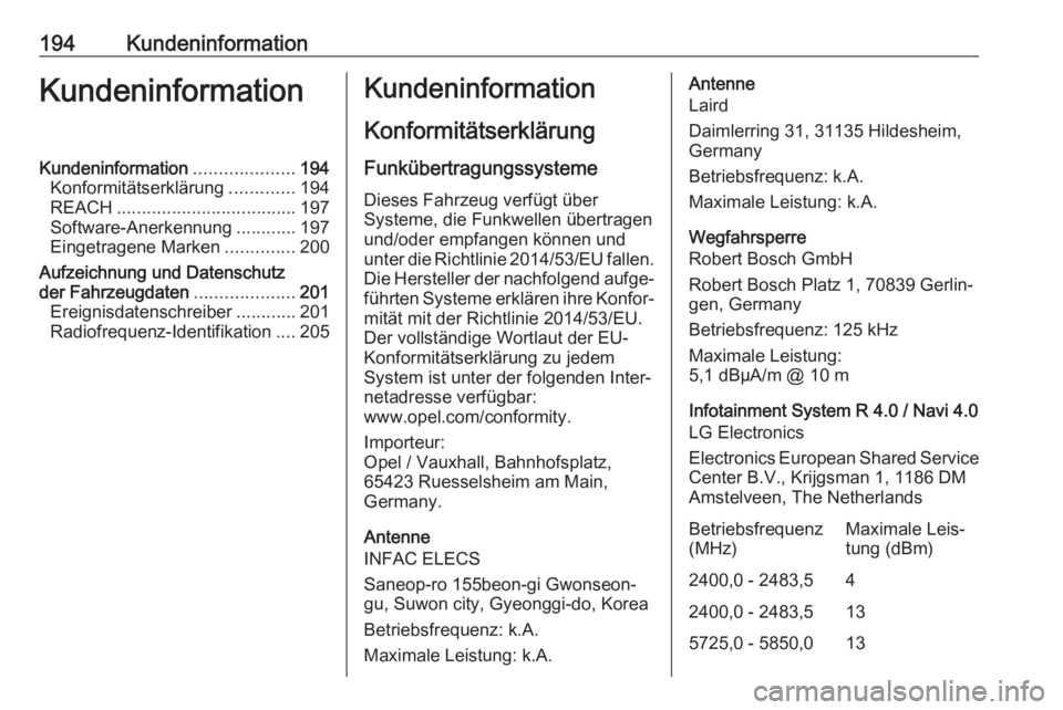 OPEL KARL 2018.5  Betriebsanleitung (in German) 194KundeninformationKundeninformationKundeninformation....................194
Konformitätserklärung .............194
REACH .................................... 197
Software-Anerkennung ............1