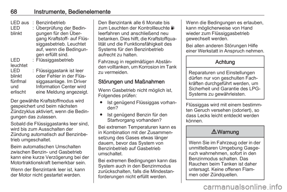 OPEL KARL 2018.5  Betriebsanleitung (in German) 68Instrumente, BedienelementeLED aus:BenzinbetriebLED
blinkt:Überprüfung der Bedin‐
gungen für den Über‐
gang Kraftstoff- auf Flüs‐
siggasbetrieb. Leuchtet
auf, wenn die Bedingun‐
gen erf