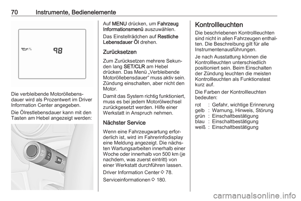 OPEL KARL 2018.5  Betriebsanleitung (in German) 70Instrumente, Bedienelemente
Die verbleibende Motoröllebens‐
dauer wird als Prozentwert im Driver
Information Center angegeben.
Die Ölrestlebensdauer kann mit den
Tasten am Hebel angezeigt werden