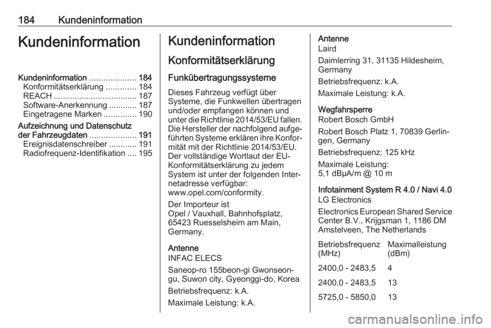 OPEL KARL 2019 Betriebsanleitung (in German) 184KundeninformationKundeninformationKundeninformation....................184
Konformitätserklärung .............184
REACH .................................... 187
Software-Anerkennung ............1 OPEL KARL 2019 Betriebsanleitung (in German) 184KundeninformationKundeninformationKundeninformation....................184
Konformitätserklärung .............184
REACH .................................... 187
Software-Anerkennung ............1