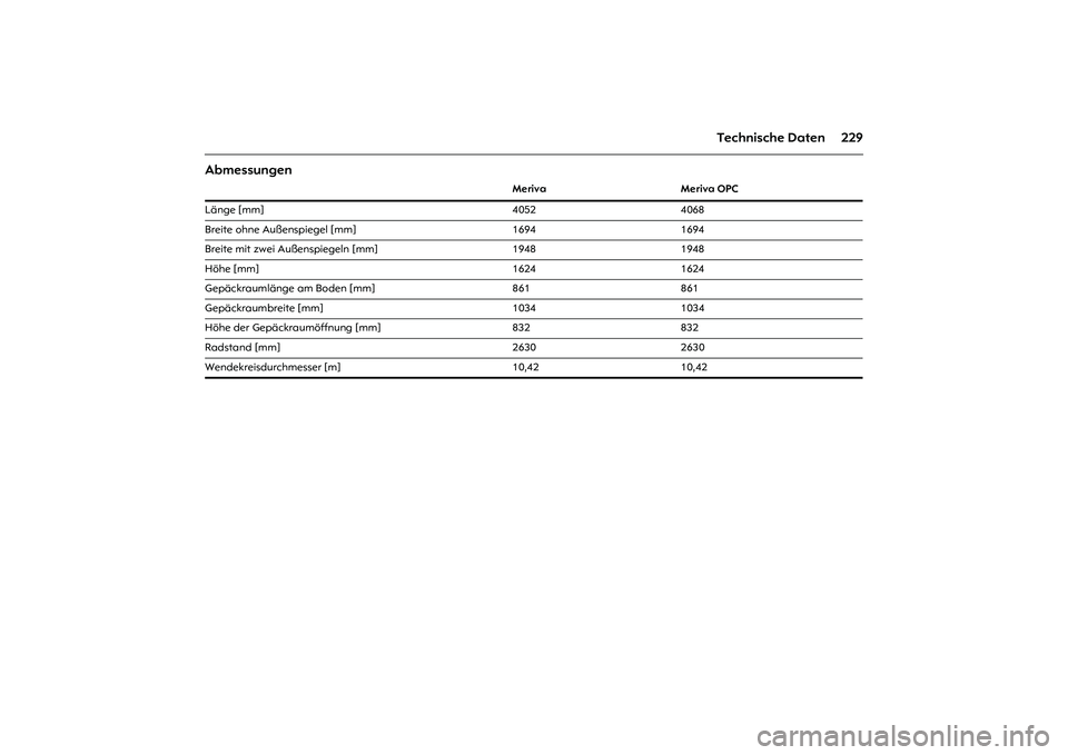 OPEL MERIVA 2010  Betriebsanleitung (in German) 229 Technische Daten
Abmessungen 
Meriva Meriva OPC
Länge [mm] 4052 4068
Breite ohne Außenspiegel [mm] 1694 1694
Breite mit zwei Außenspiegeln [mm] 1948 1948
Höhe [mm]  1624 1624
Gepäckraumlänge